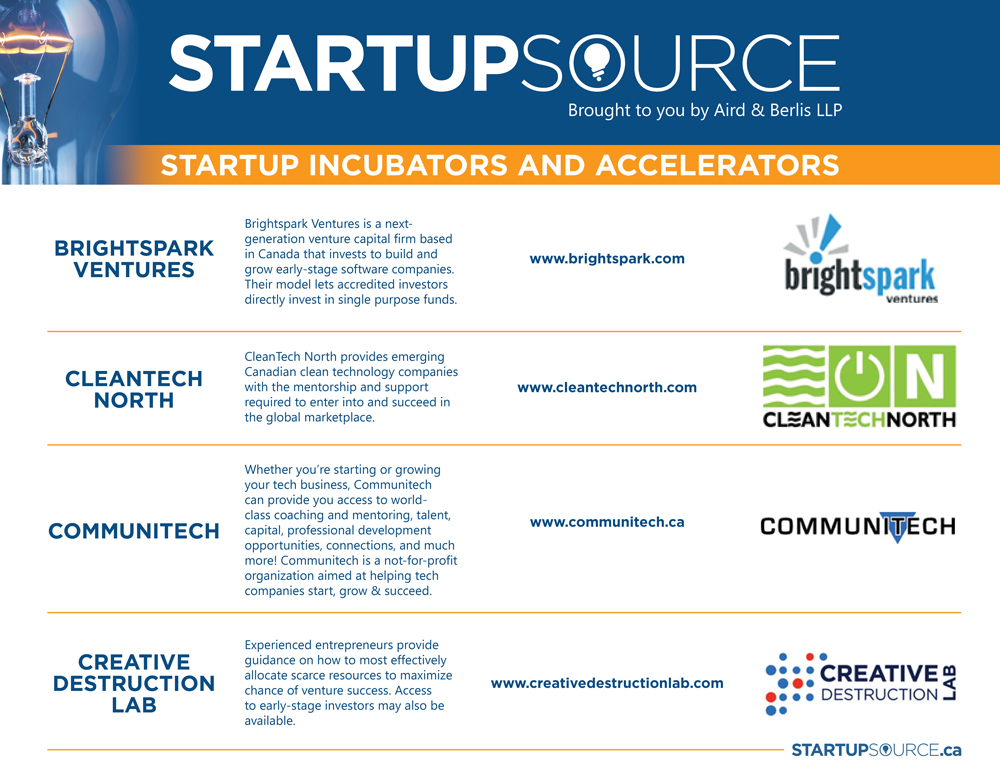 Startup Incubators And Accelerators